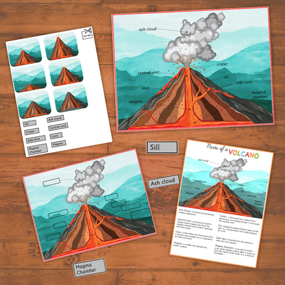 Volcano Study Workbook | Worksheets and Activities